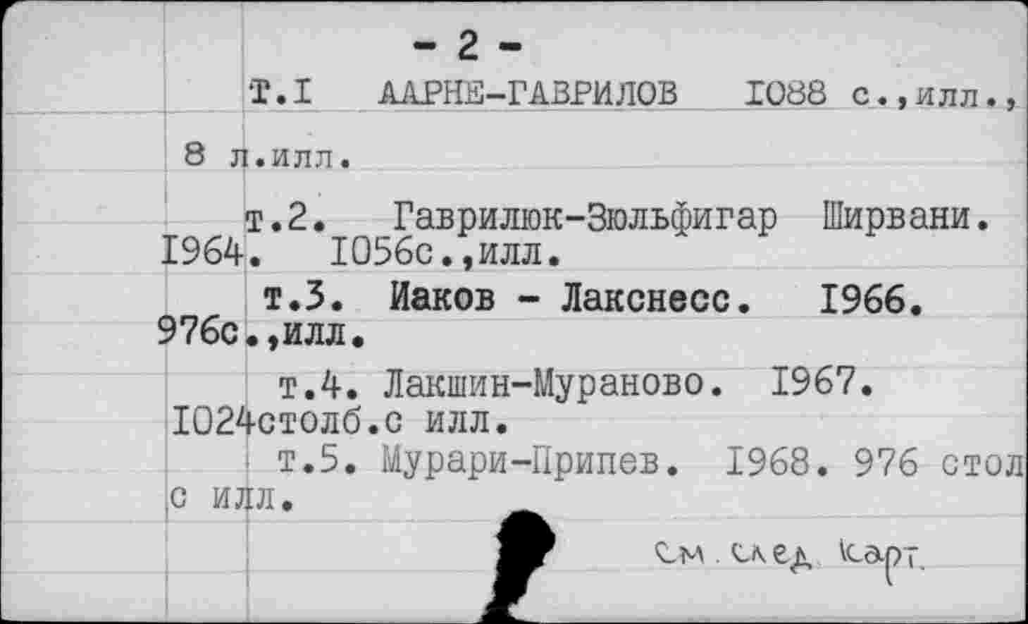 ﻿		- 2 - Т.1	ААРНЕ-ГАВРИЛОВ	1088 с.,илл.,
	8 л	.илл.
	[964	т.2. Гаврилюк-Зюльфигар Ширвани. .	1056с.,илл.
		т.З. Иаков - Лакснесс. 1966.
с	)76с	.,илл.
	т.4, лакшин-мураново. хуь/'. 1024столб.с илл. т.5. Мурари-Припев. 1968. 976 стол с илл.	
		См иед
		